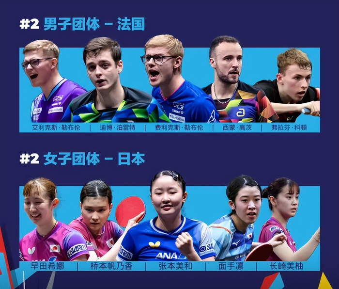 伦敦世乒赛临近 马龙许昕回归助力国乒男队应对